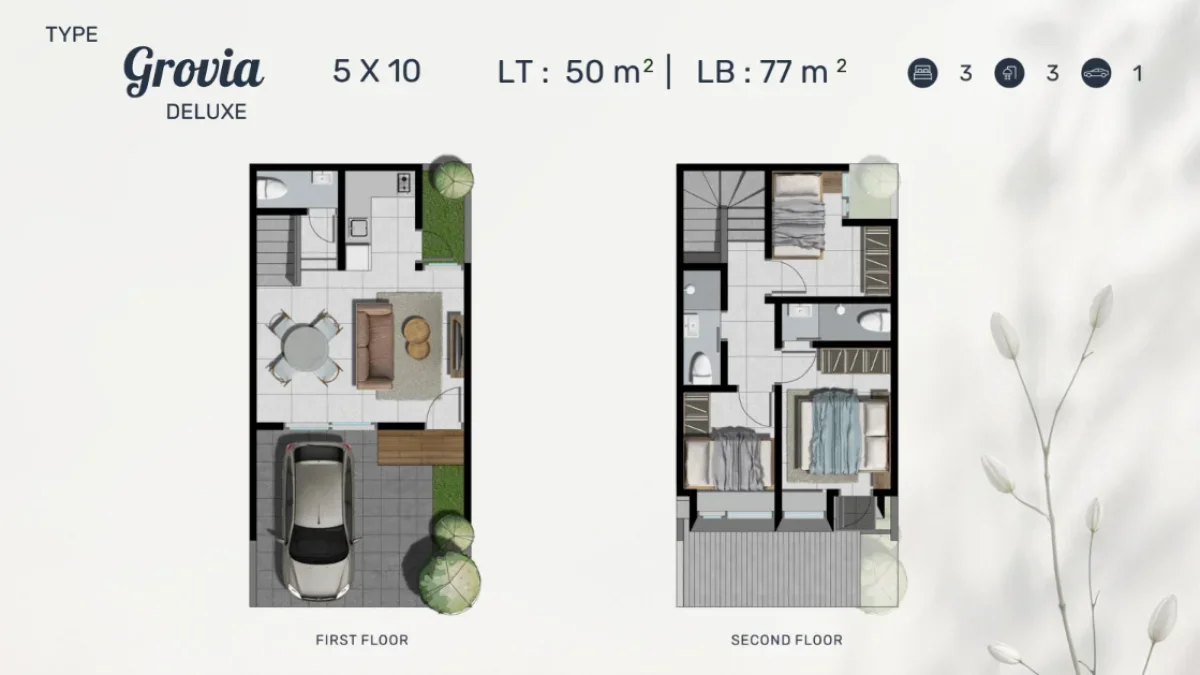 Tipe Grovia Deluxe Northwest Garden - Lokasi Strategis Surabaya Barat - Galeri 2